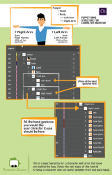 How to Make Arms Go in Front Of and Behind a Face
