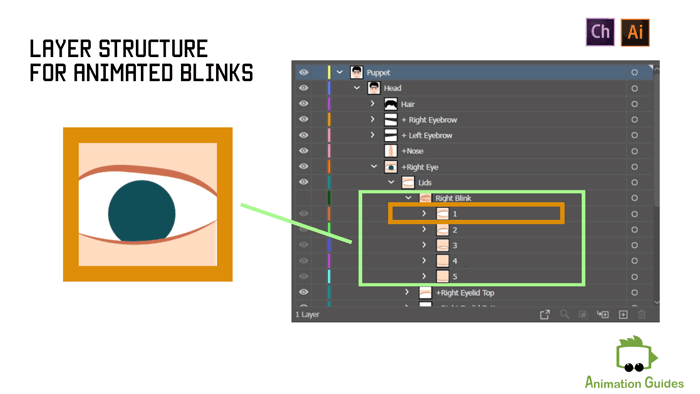 How to Make and Animate Expressive Eyes in Adobe Puppets How to Make and Animate Expressive Eyes in Adobe Puppets