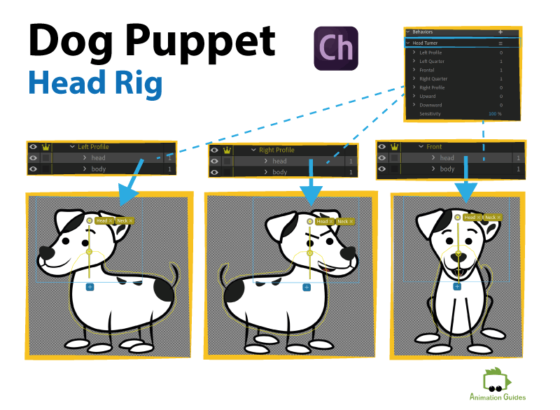 dog puppet head rig in adobe character animator