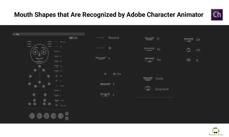 mouthshapes recognized by adobe character animator