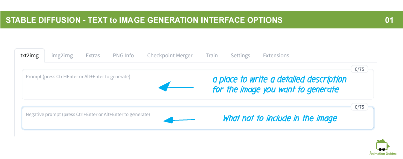 stable diffusion text to image generator interface option description prompts